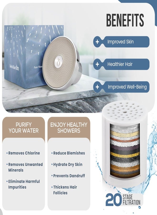 Feels Like Om - 20-Stage Shower Water Filter with Activated Carbon (Silver with Grey Face Plate) - Image 4